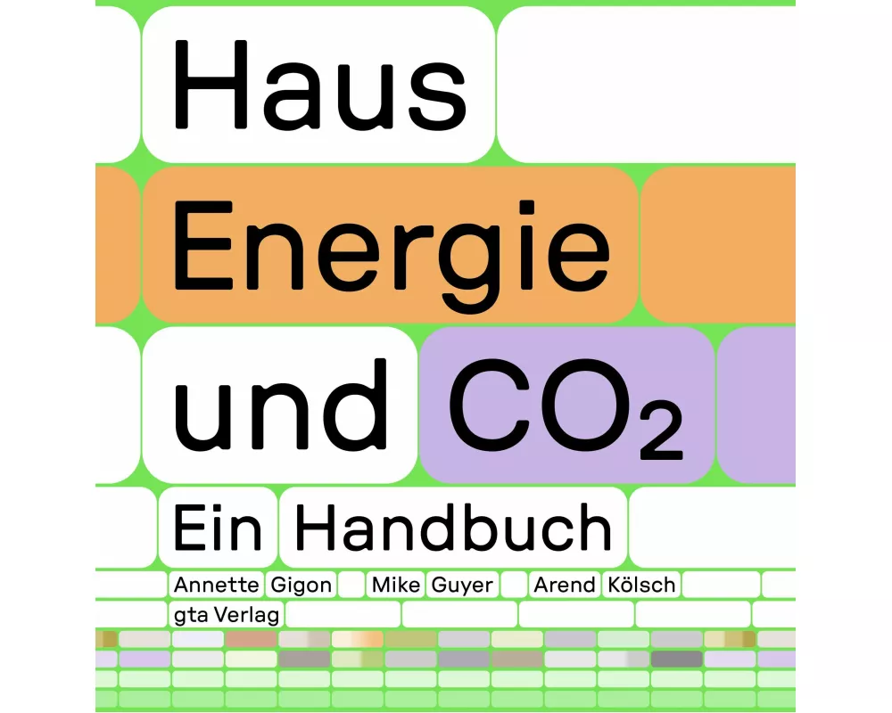 Haus, Energie und CO₂
