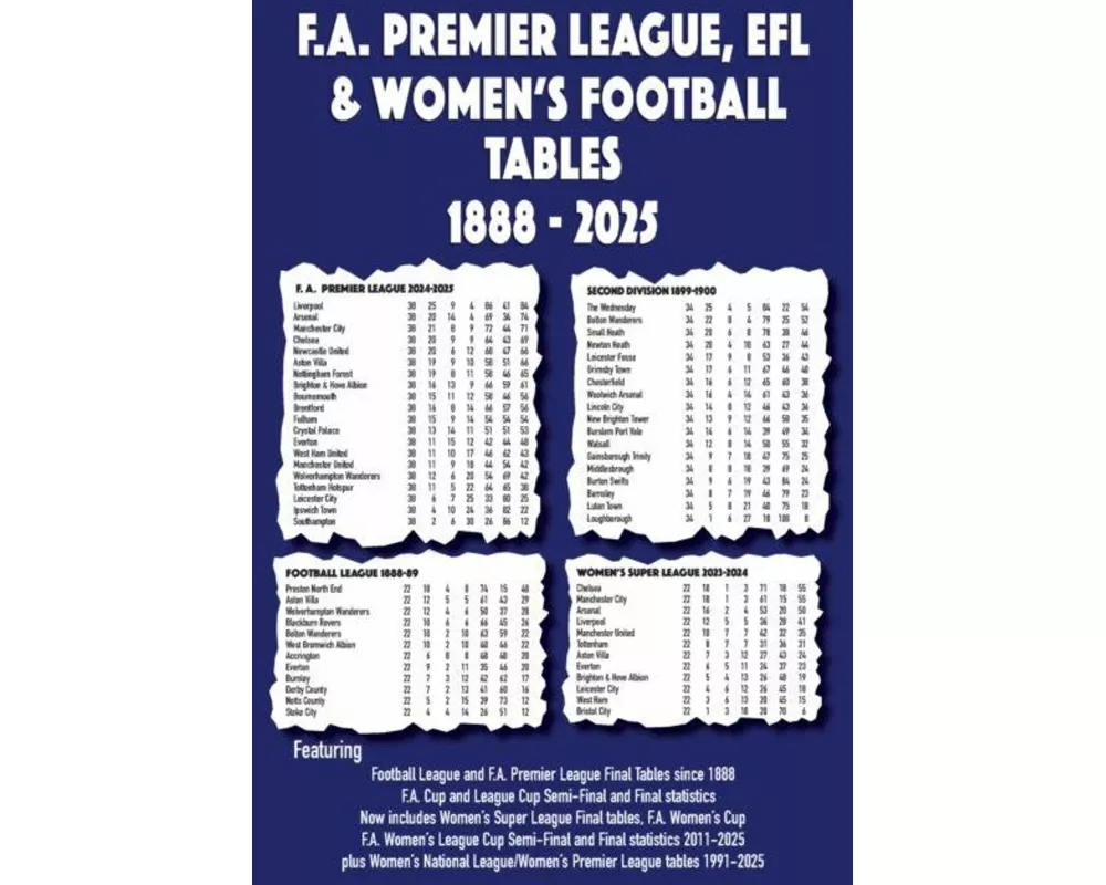 FA Premier League, EFL & Women's Football Tables 1888-2025