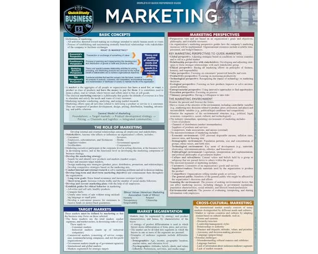 Marketing