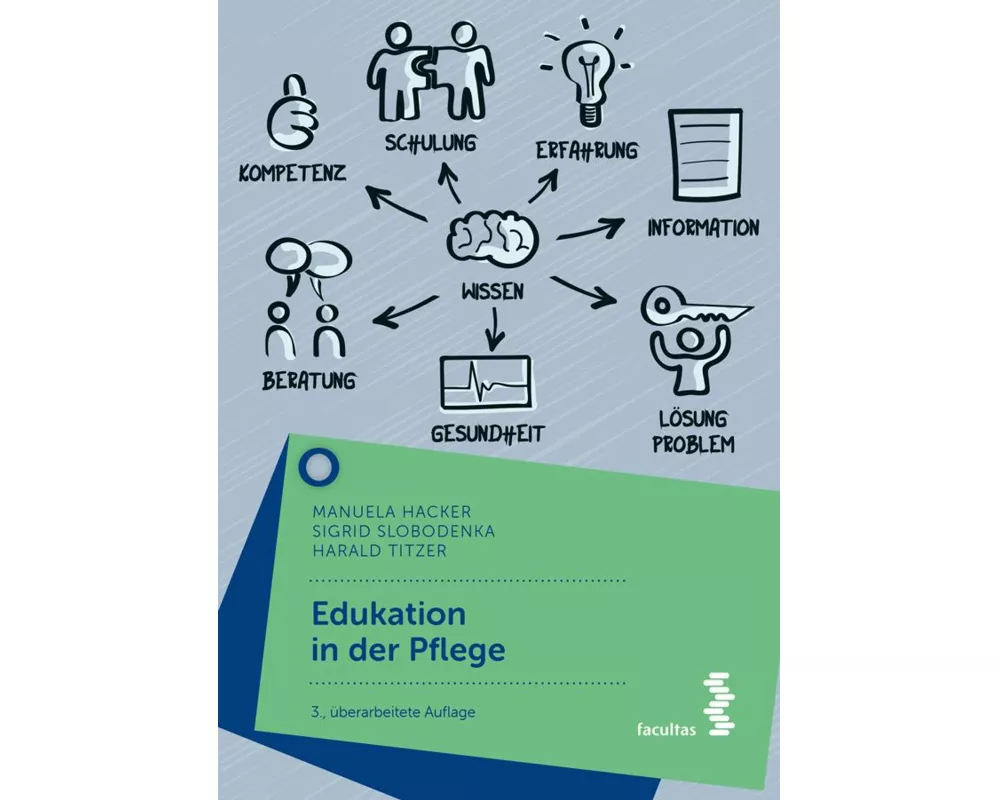 Edukation in der Pflege