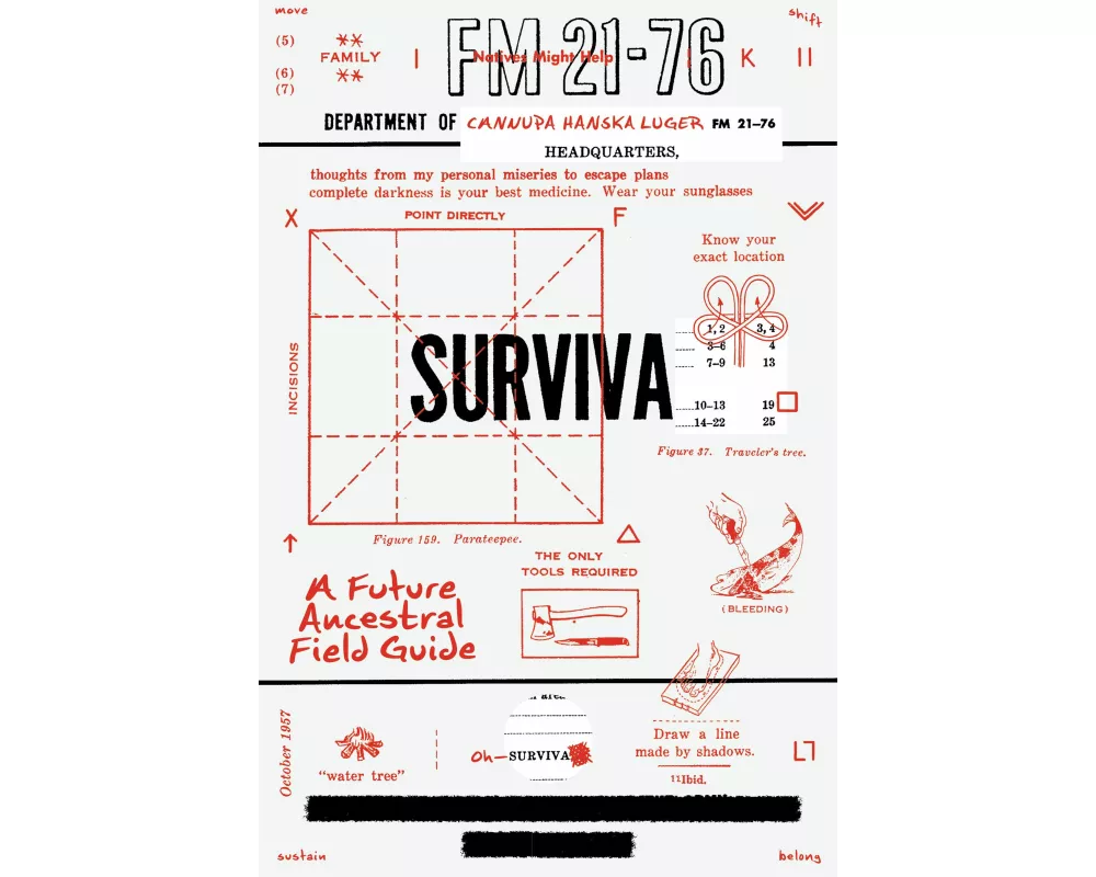 Surviva