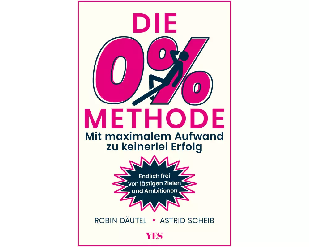Die 0%-Methode