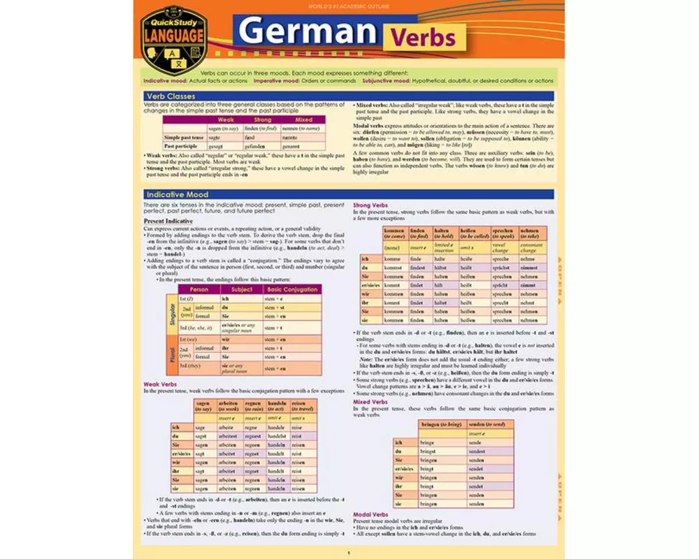 German Verbs