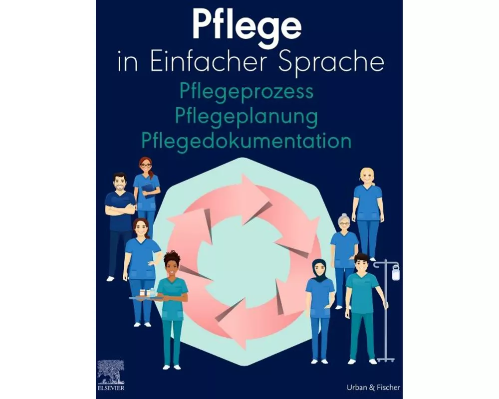 Pflege in Einfacher Sprache Pflegeprozess Pflegeplanung Pflegedokumentation