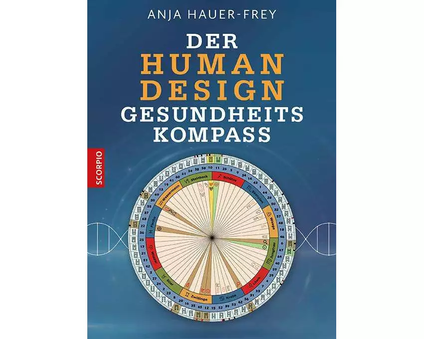 Der Human Design Gesundheitskompass