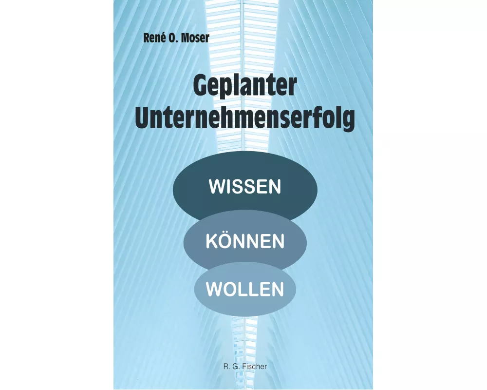 Geplanter Unternehmenserfolg