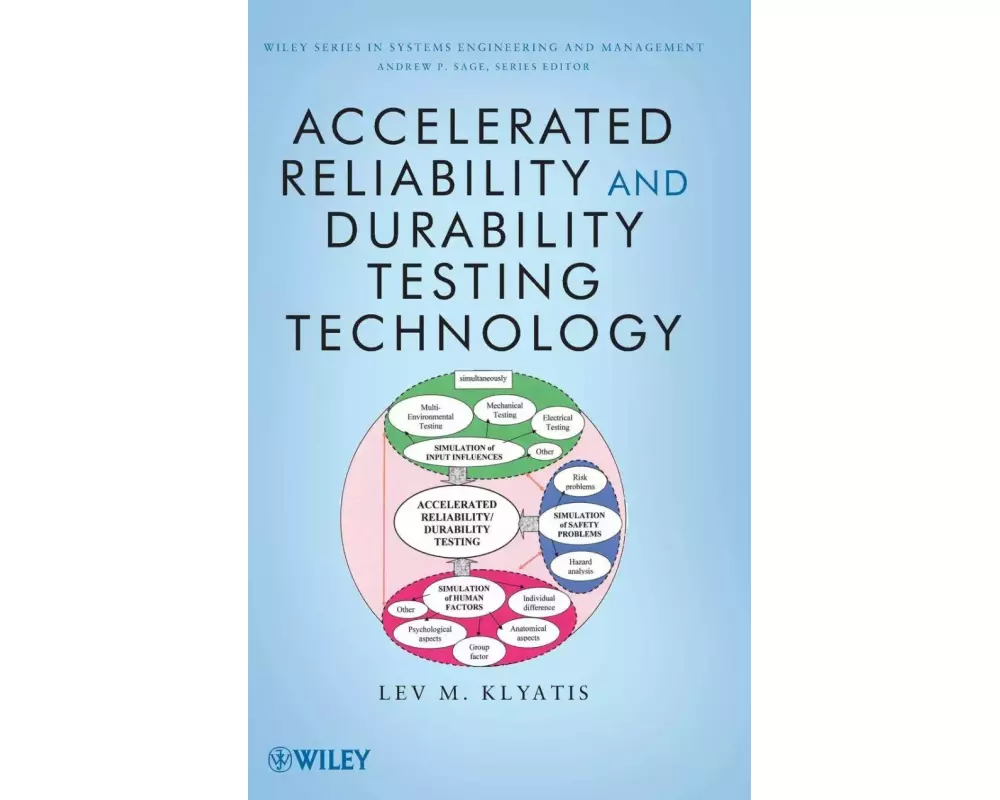 Accelerated Reliability and Durability Testing Technology