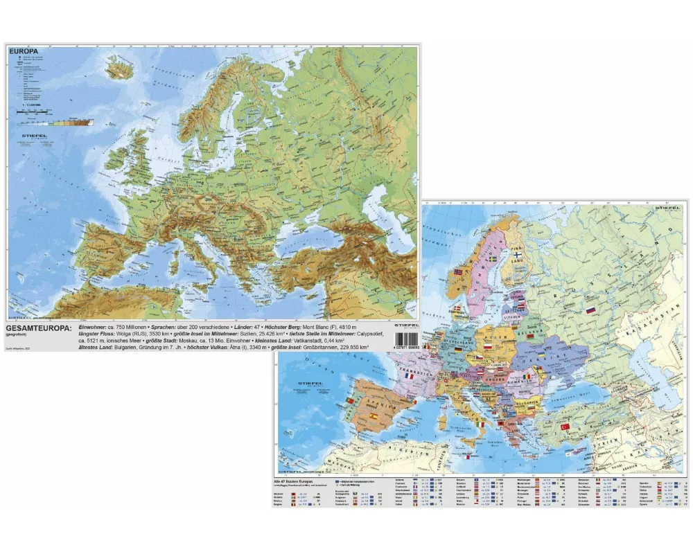 Europa physisch/politisch
