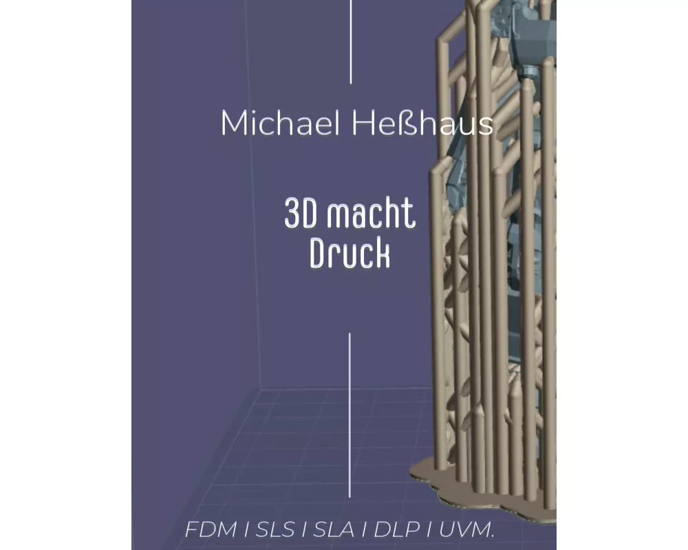 3D macht Druck