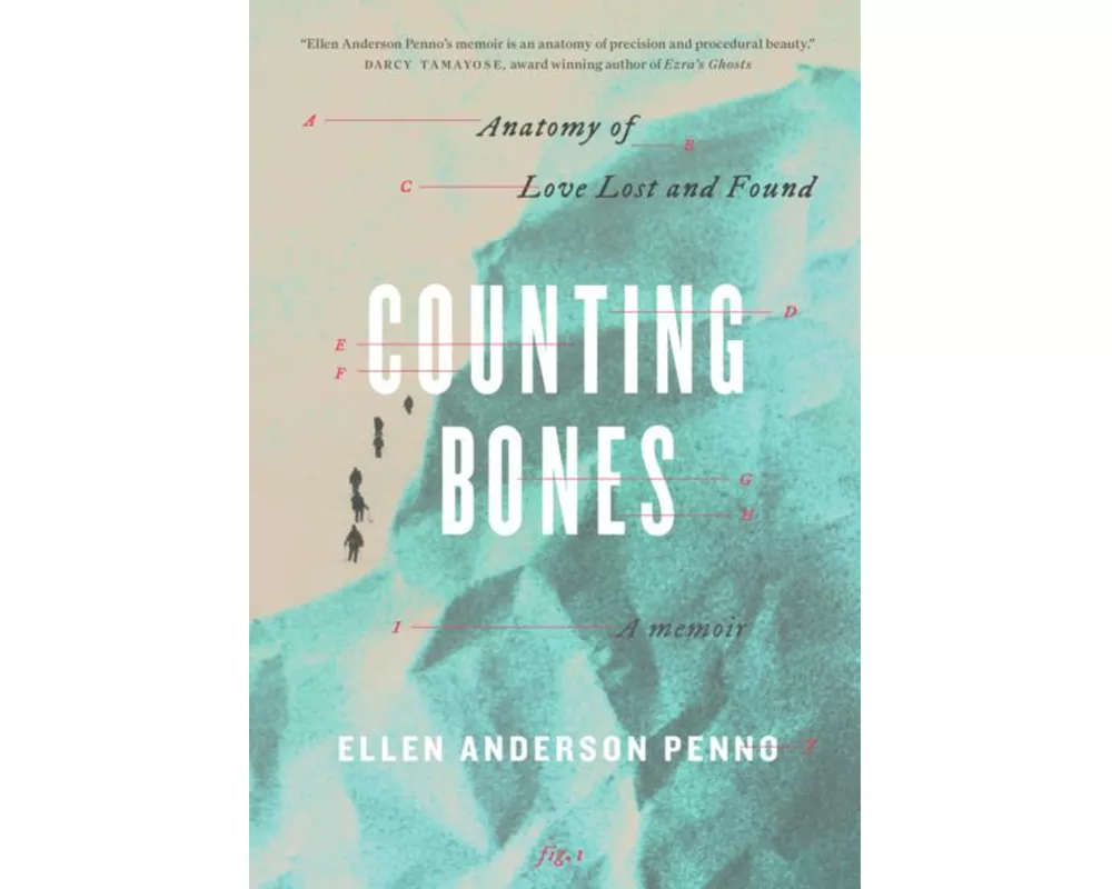 Counting Bones