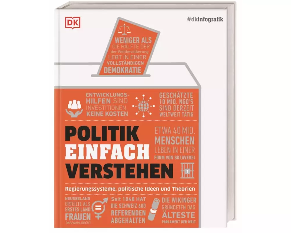 #dkinfografik. Politik einfach verstehen