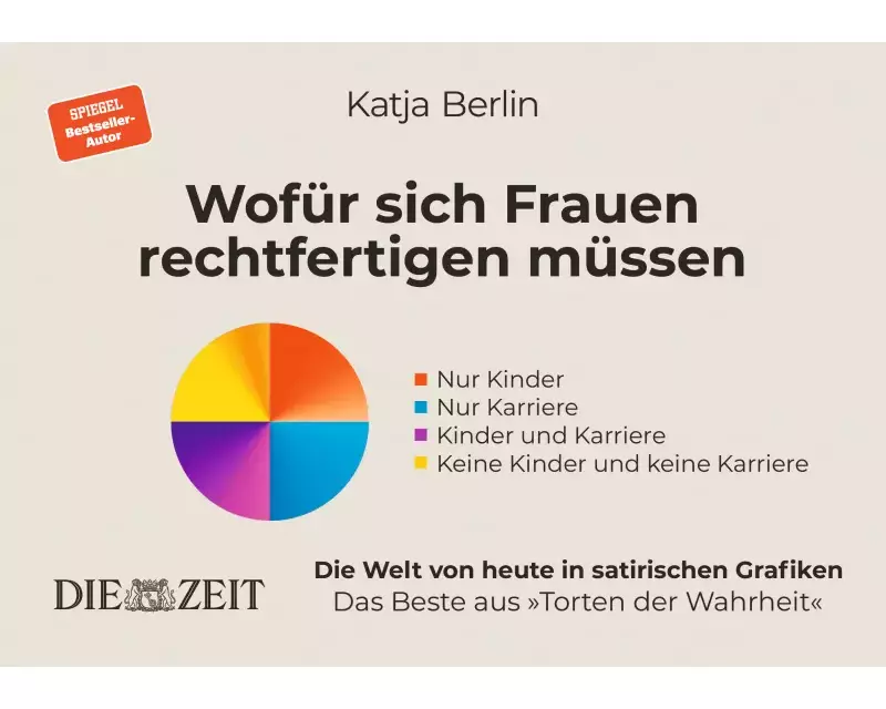 Wofür Frauen sich rechtfertigen müssen