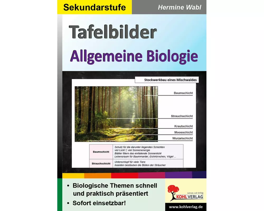 Lernmodul 4: Allgemeine Biologie / Tafelbilder