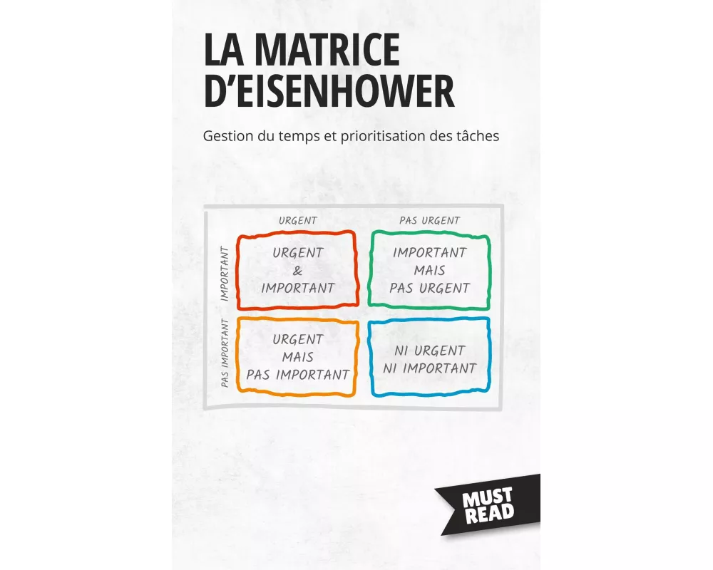 La Matrice D'Eisenhower