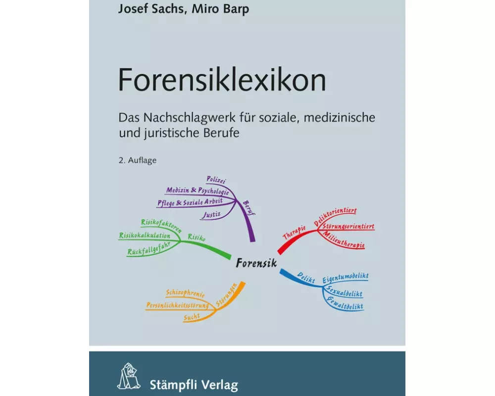 Forensiklexikon