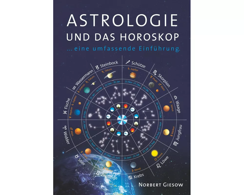 Astrologie und das Horoskop