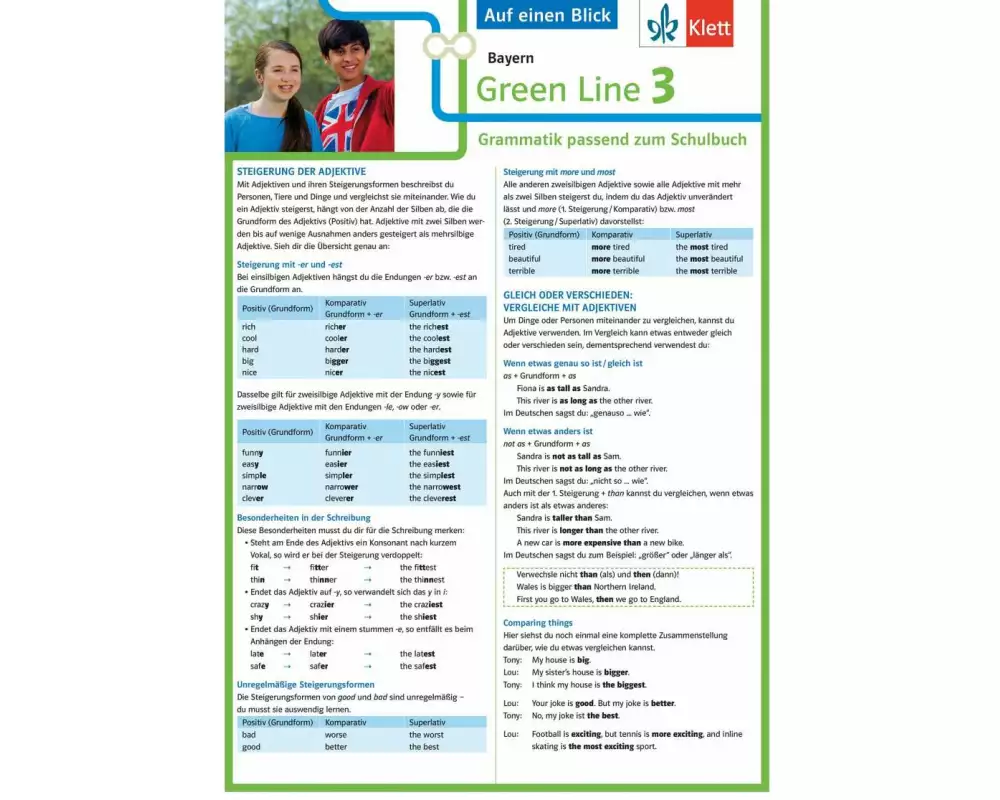 Green Line 3 Bayern Klasse 7 Auf einen Blick. Grammatik passend zum Schulbuch