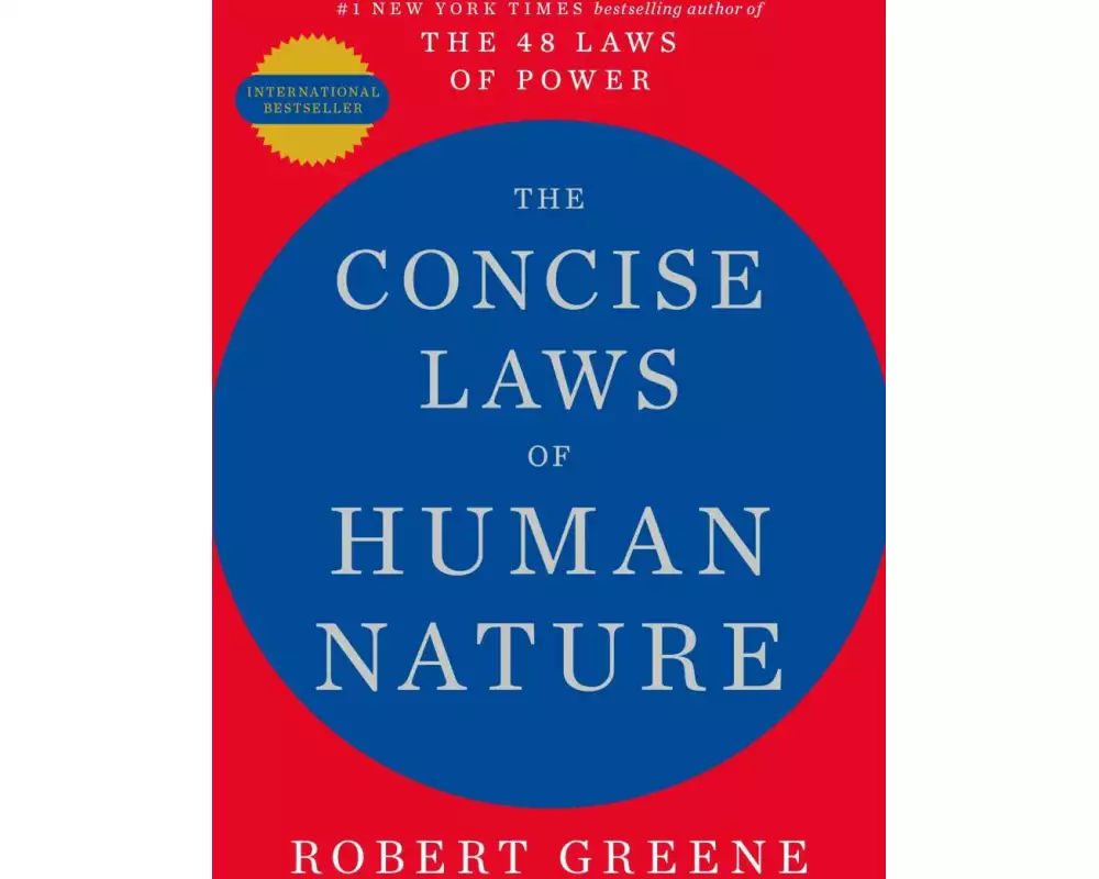 The Concise Laws of Human Nature
