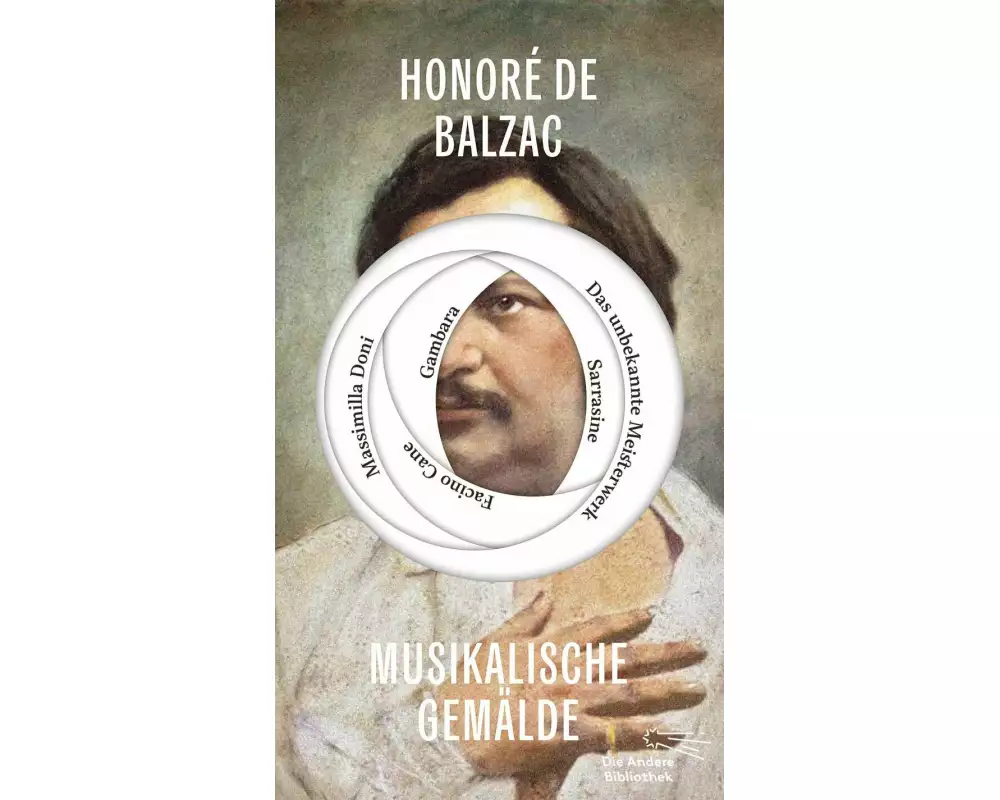 Musikalische Gemälde