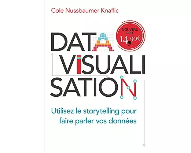 Data Storytelling