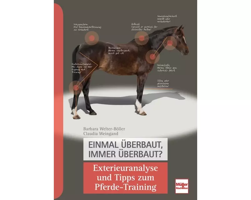 Einmal überbaut, immer überbaut?
