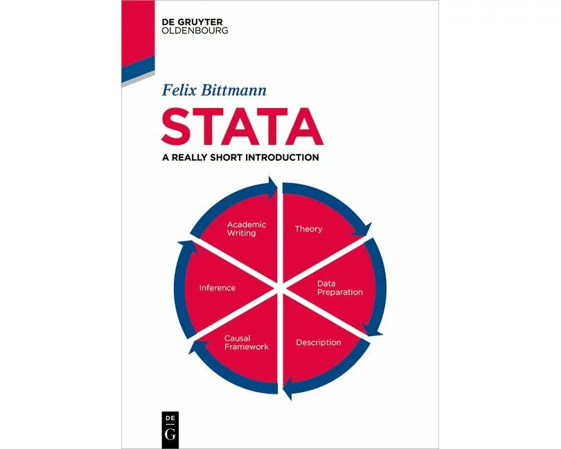 Stata
