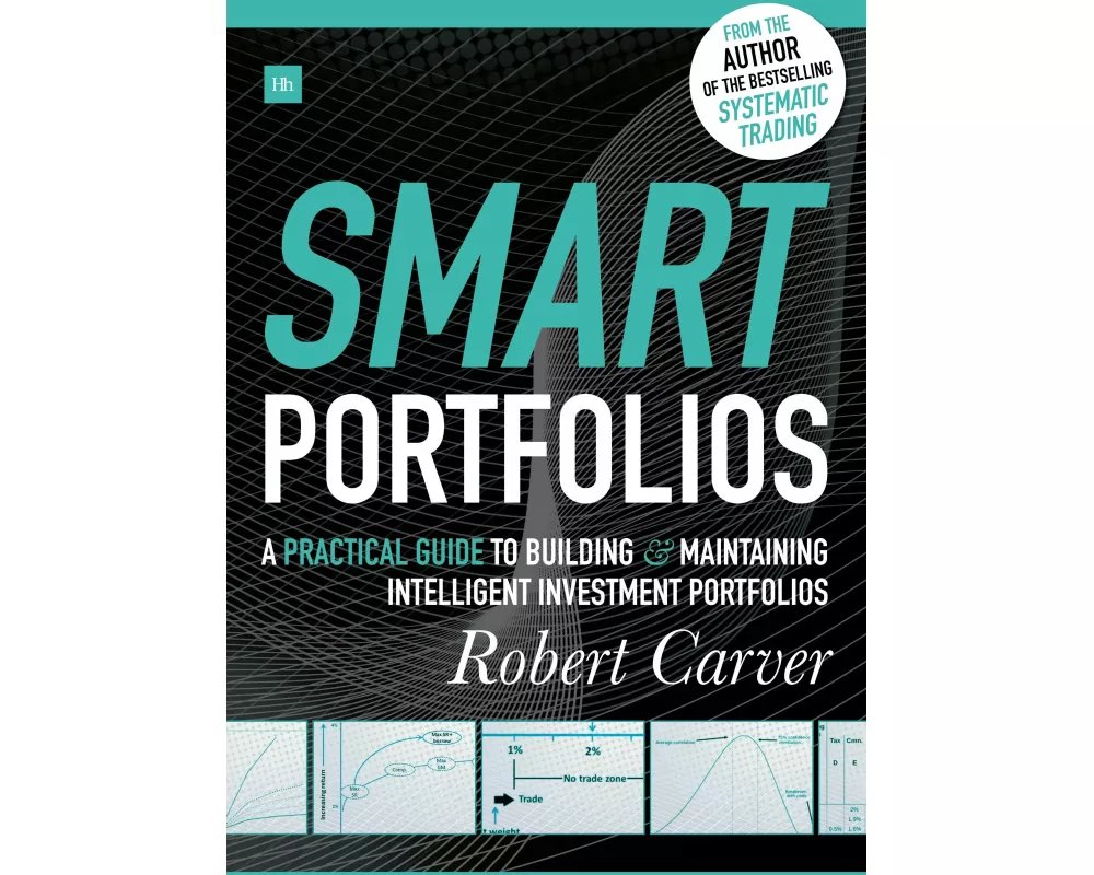 Smart Portfolios