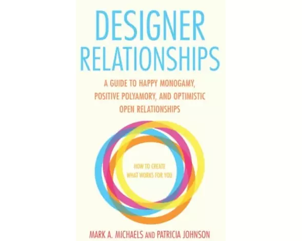 Designer Relationships
