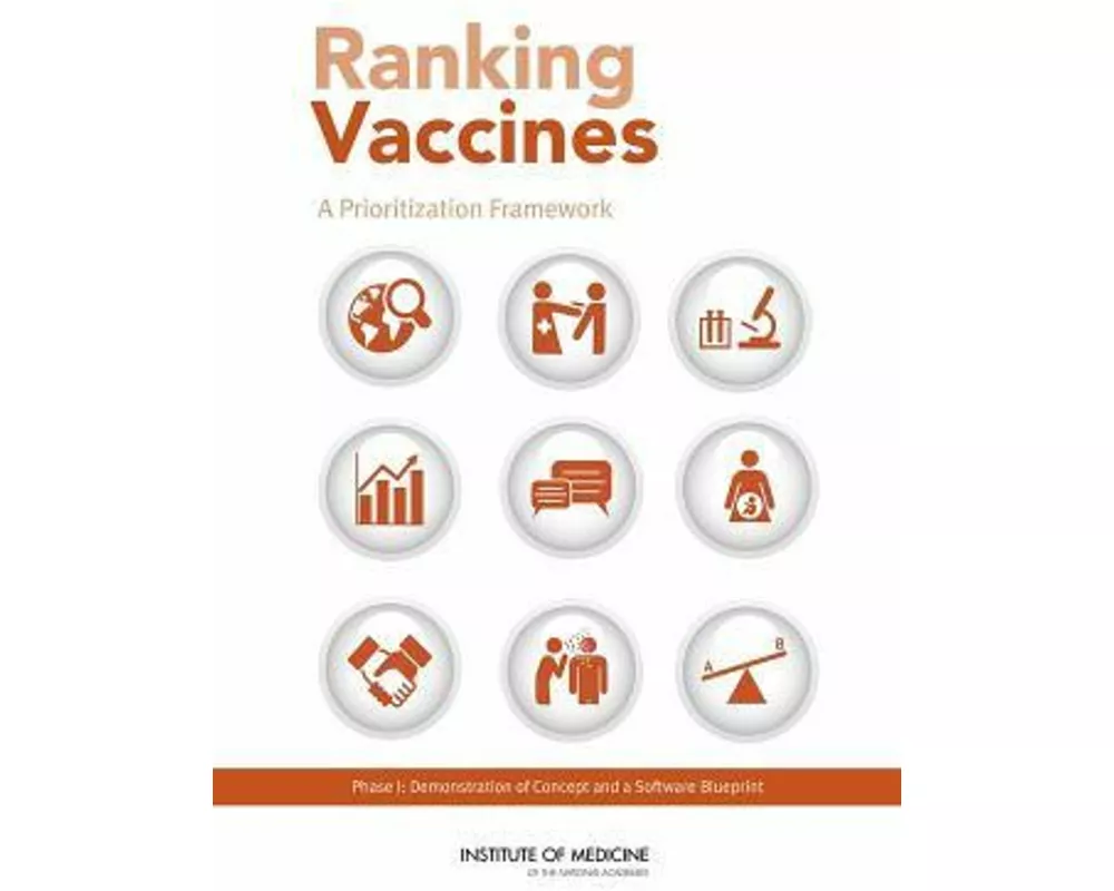 Ranking Vaccines