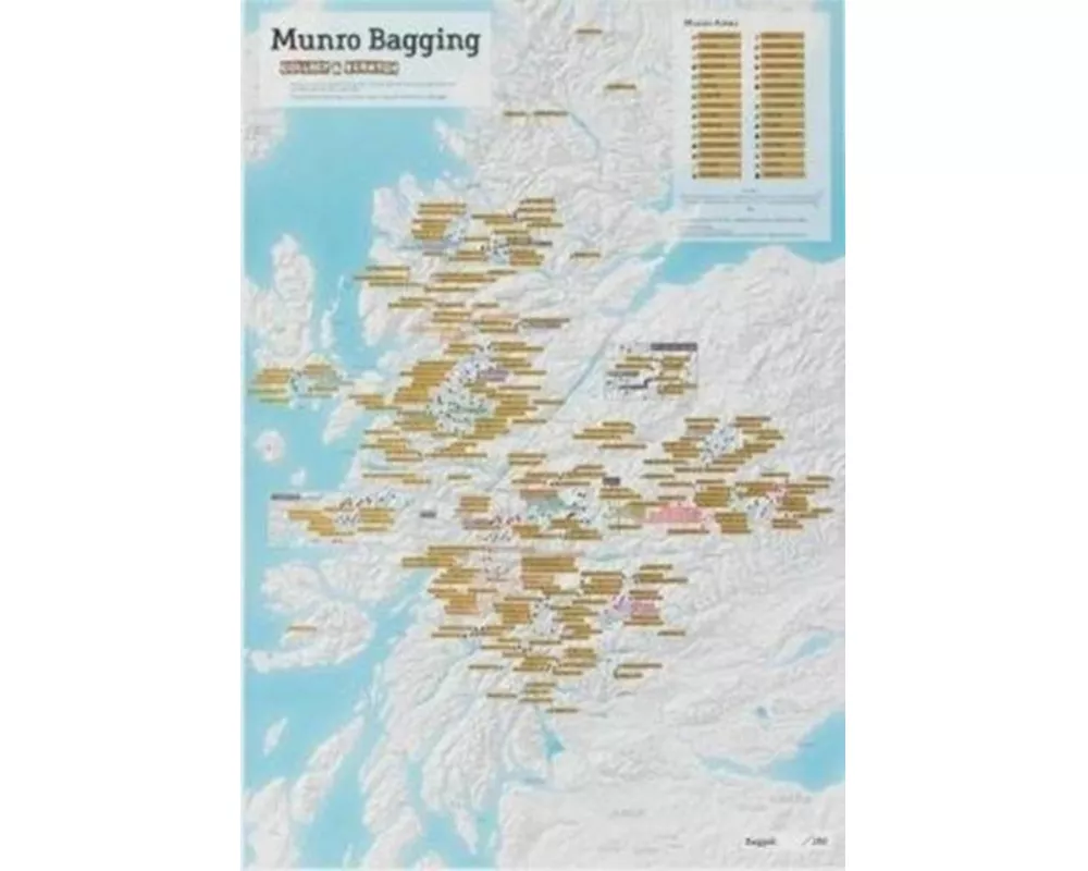 Munro Bagging Collect and Scratch Print