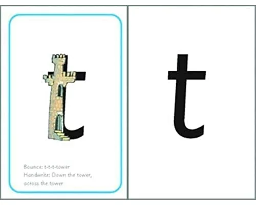 Read Write Inc. Phonics: Set 1 Speed Sounds Cards (A4)