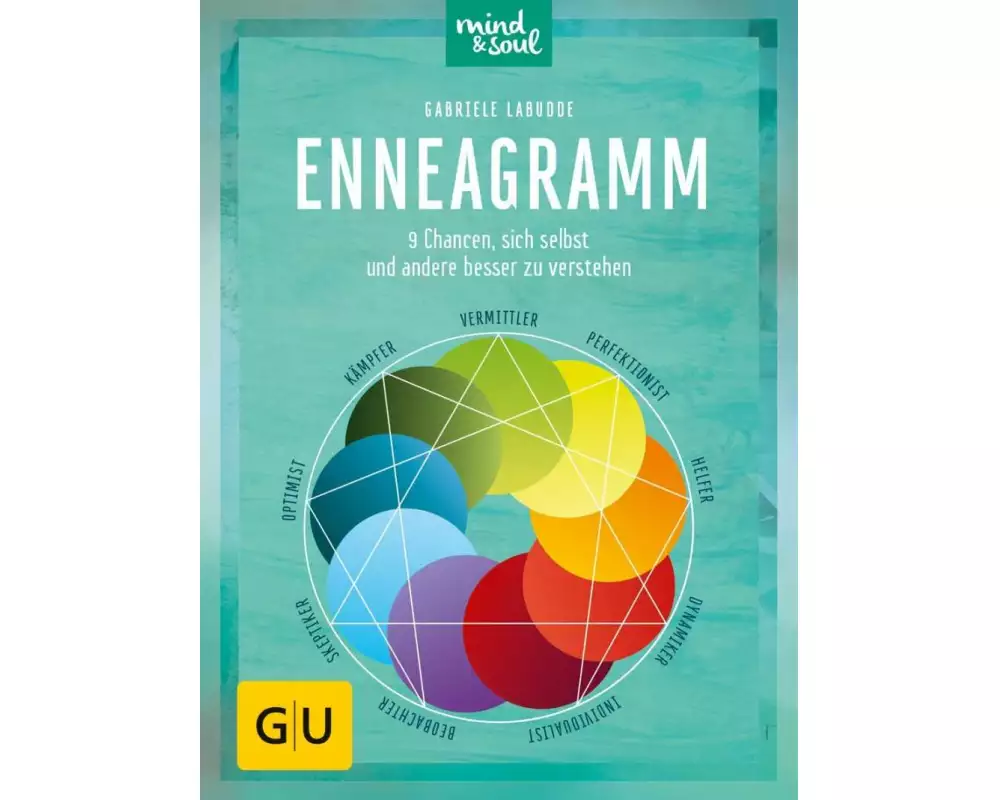 Enneagramm