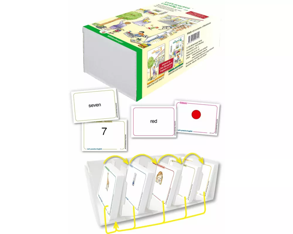 Let´s practice English - Learning cards