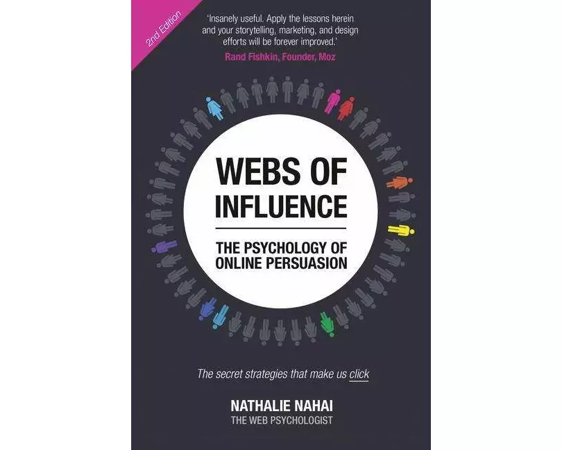 Webs of Influence