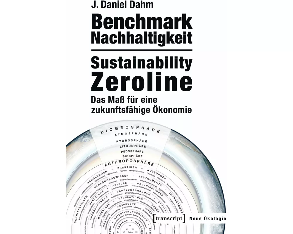 Benchmark Nachhaltigkeit: Sustainability Zeroline