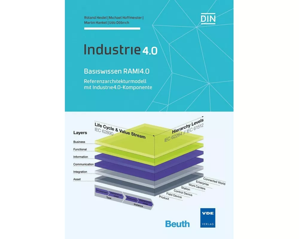 Basiswissen RAMI 4.0