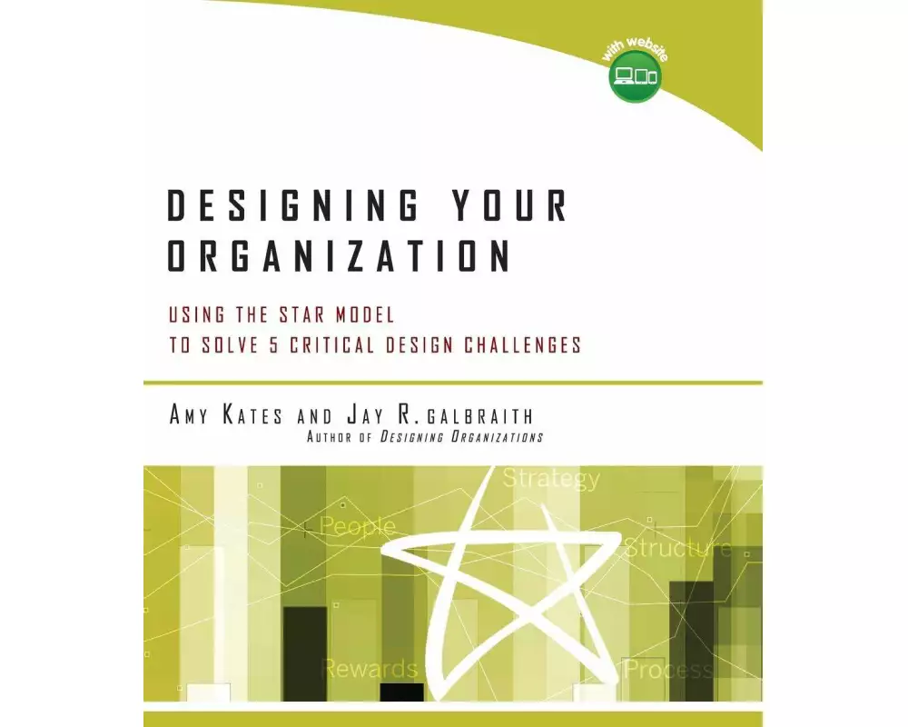 Designing Your Organization