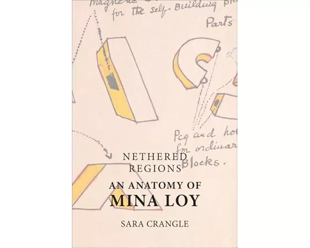 Nethered Regions - An Anatomy of Mina Loy
