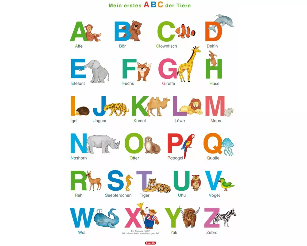Fragenbr-Lernposter: Mein erstes ABC der Tiere, M 50 x 70 cm