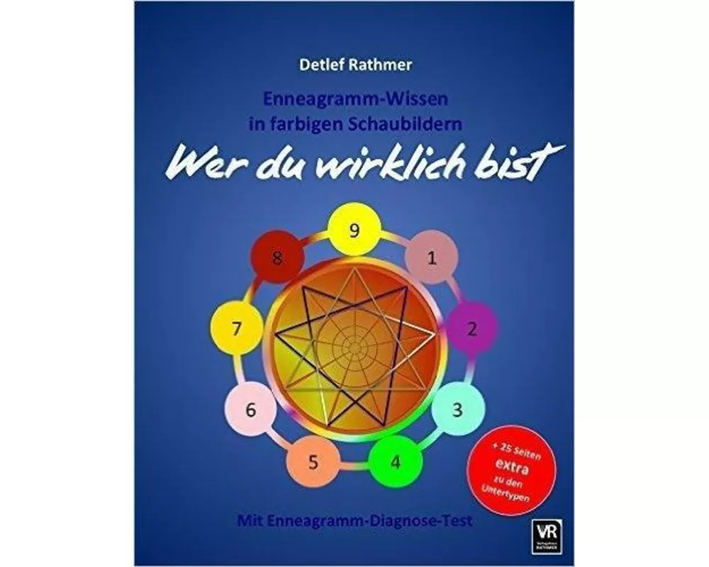 Wer du wirklich bist