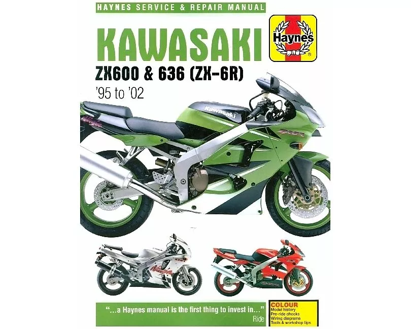 Kawasaki ZX-6R Ninja (95 - 02)