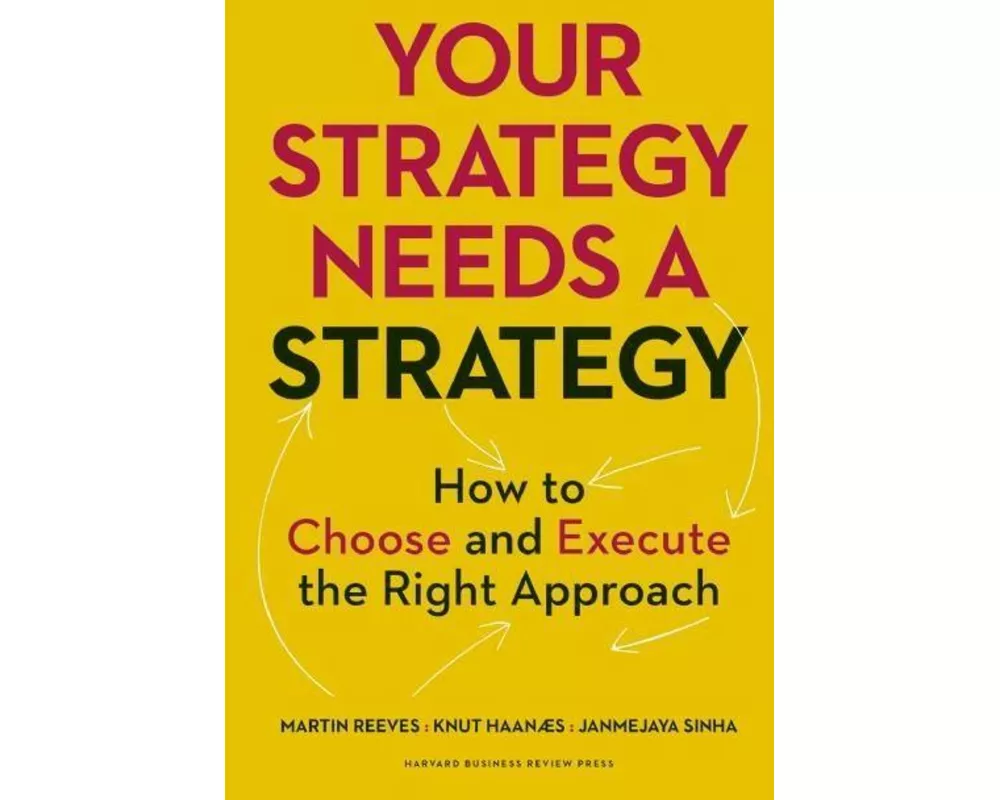 Your Strategy Needs a Strategy
