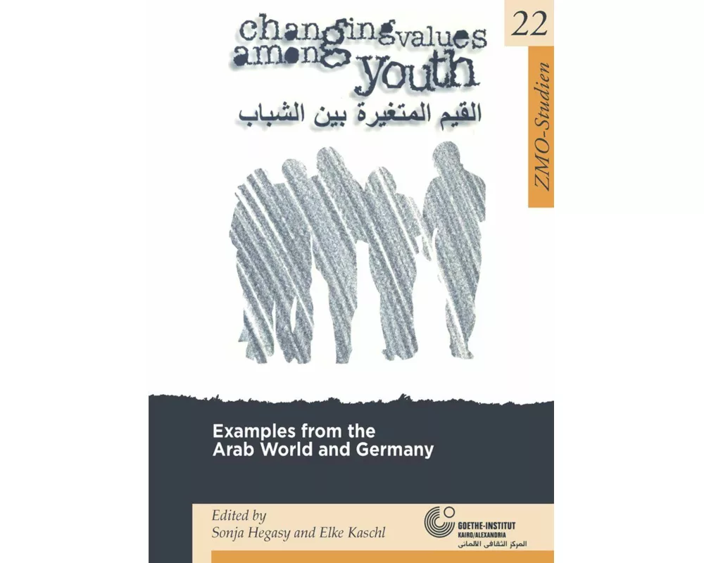 Changing Values Among Youth