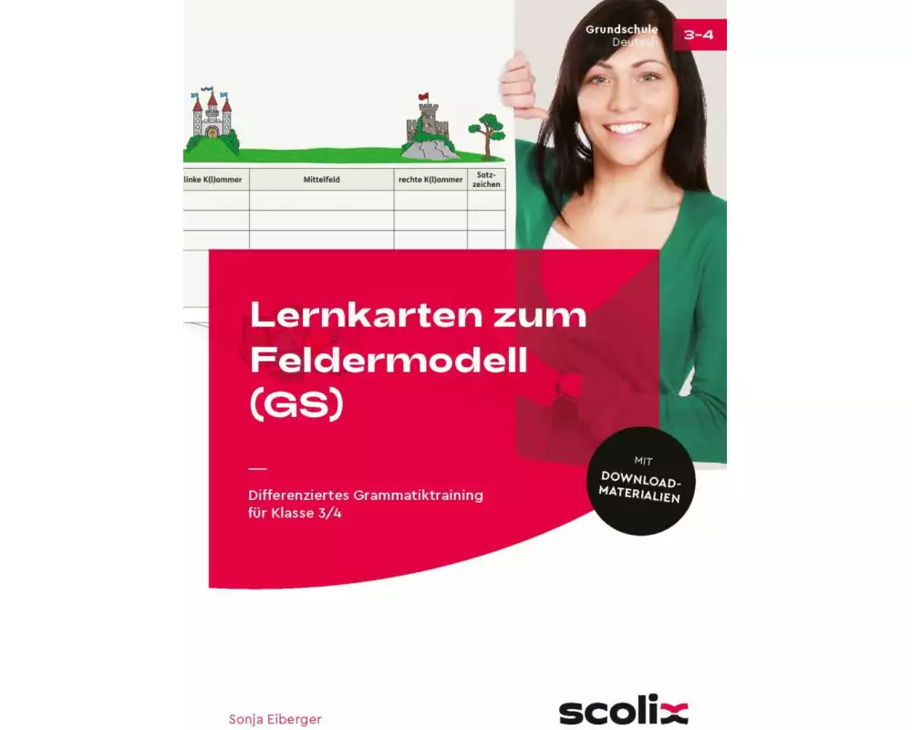 Lernkarten zum Feldermodell (GS)