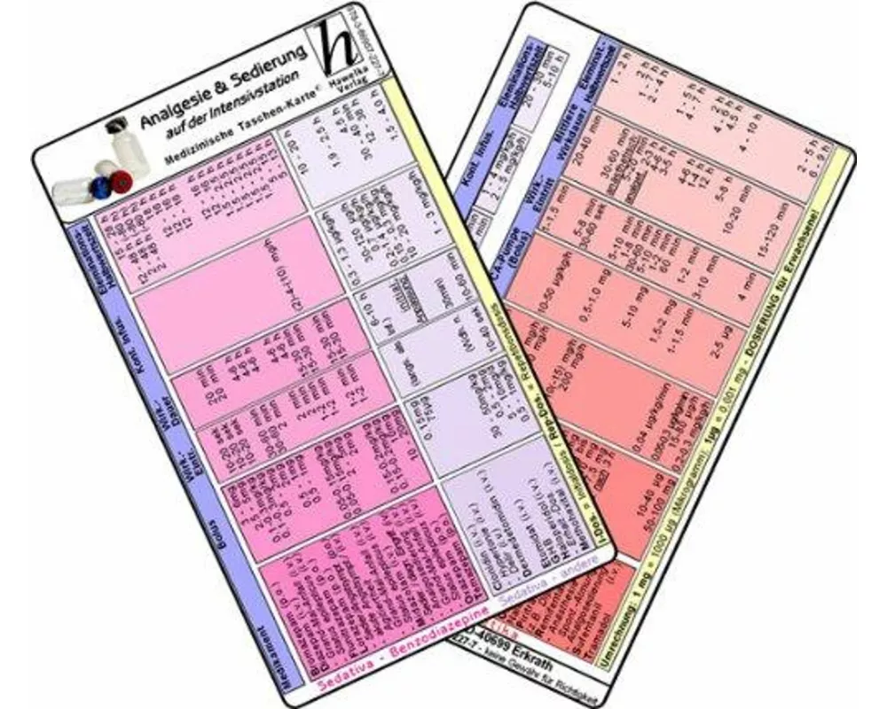 Analgesie & Sedierung auf der Intensivstation - Medizinische Taschen-Karte
