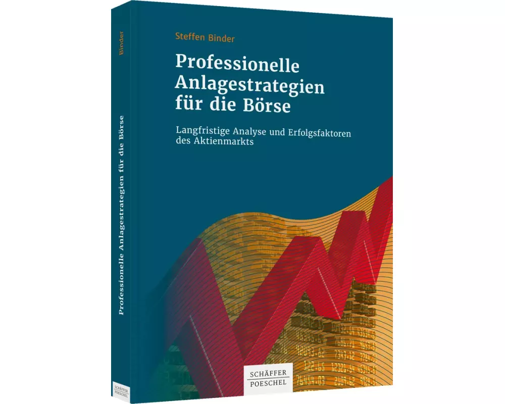 Professionelle Anlagestrategien für die Börse