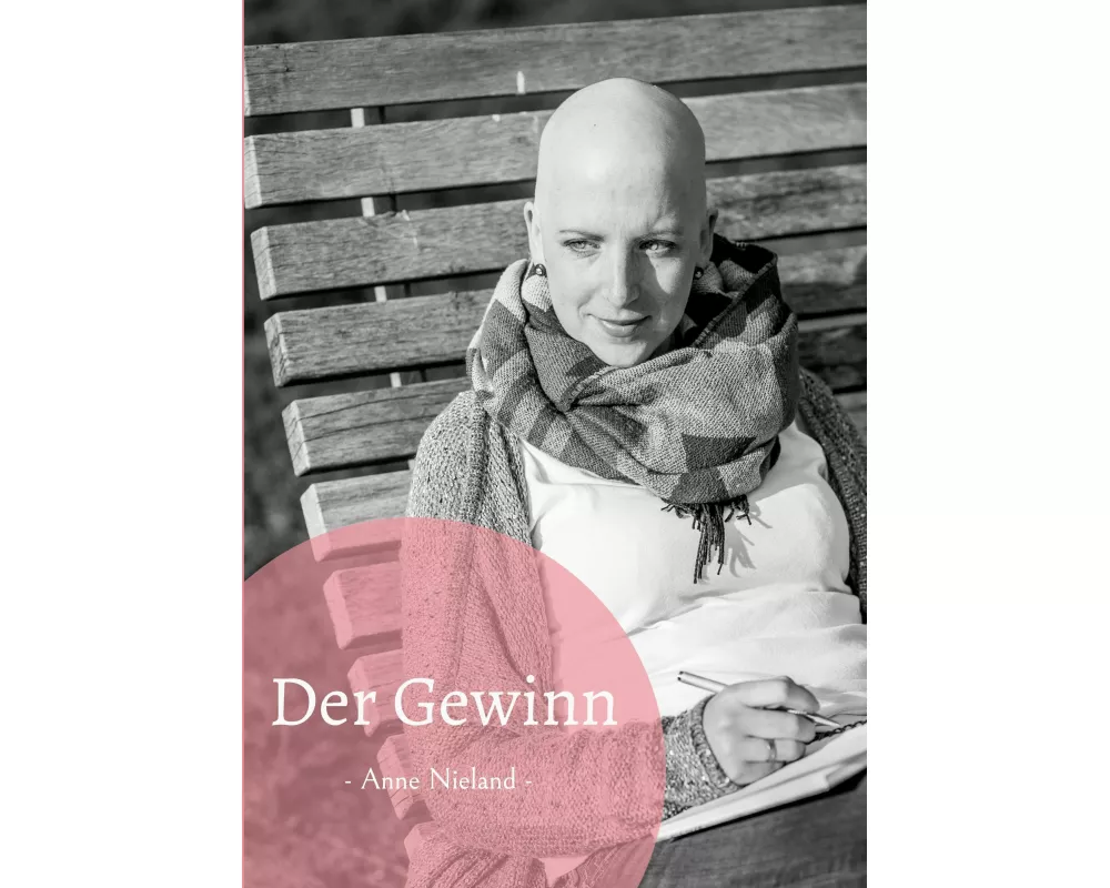 Der Gewinn