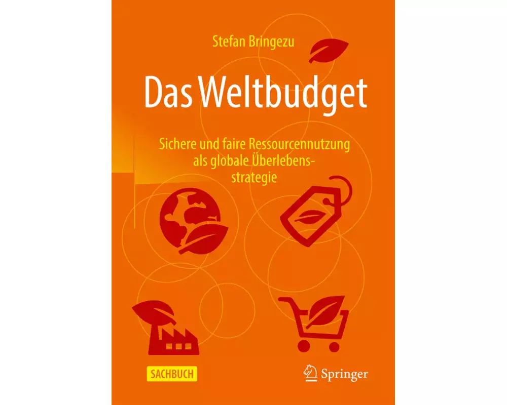 Das Weltbudget