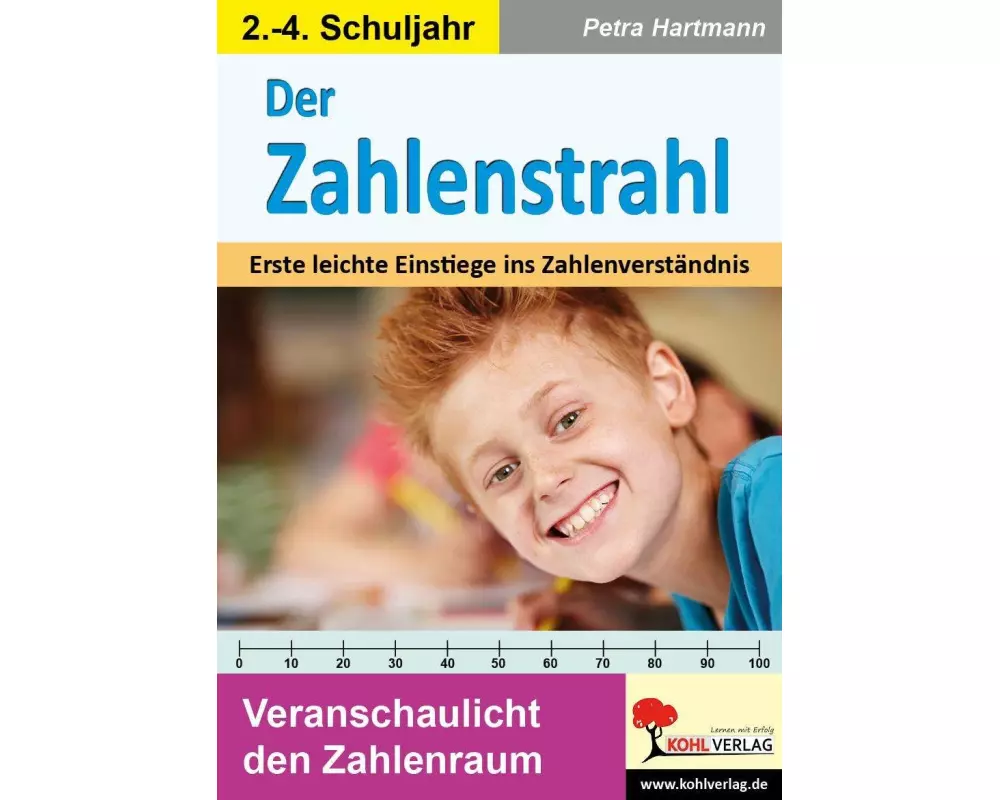 Der Zahlenstrahl / Grundschule