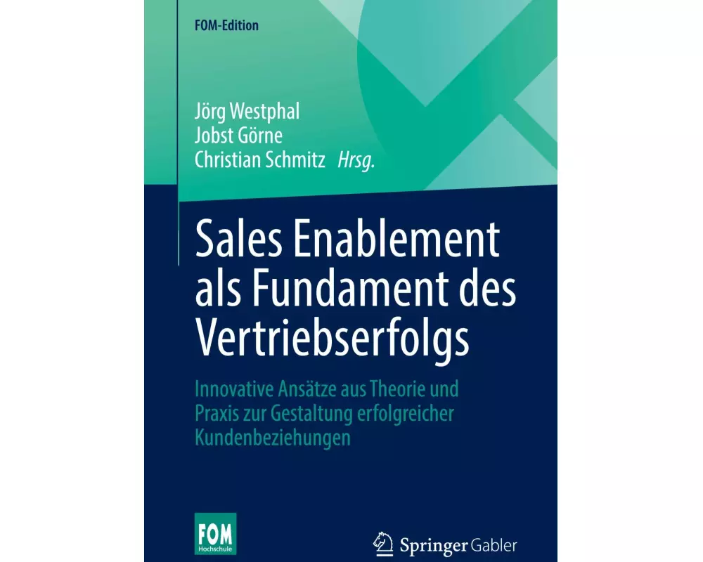 Sales Enablement als Fundament des Vertriebserfolgs